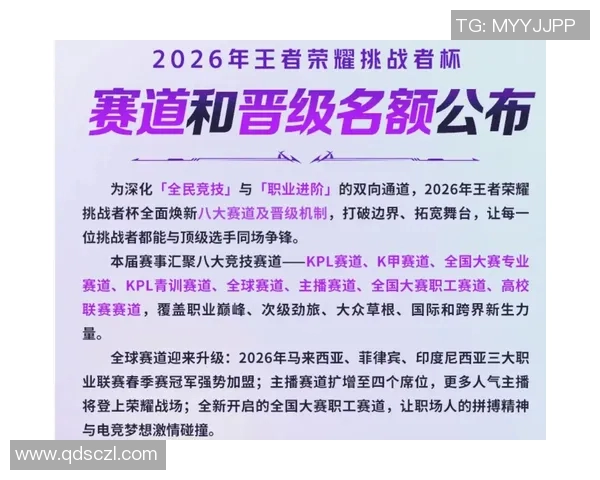 2026电竞新闻FPX战队在电竞实时数据世界冠军杯中以83分稳居积分榜首位